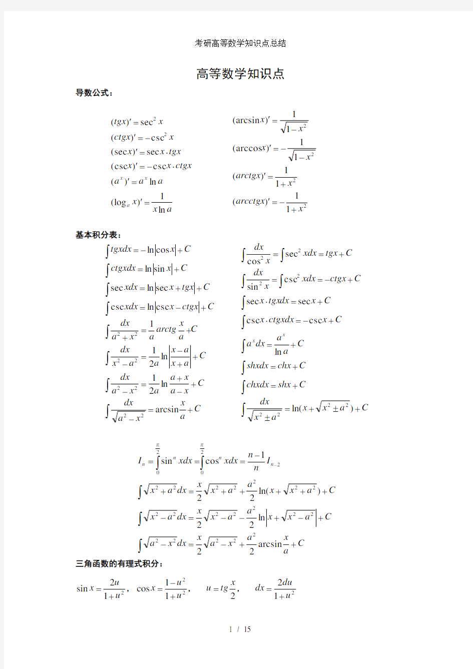 考研高等数学知识点总结