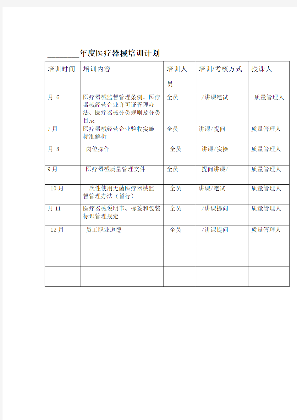 医疗器械经营公司-年培训计划表