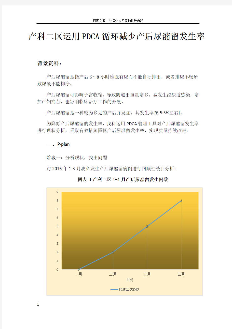 产科运用PDCA循环减少产后尿潴留发生率