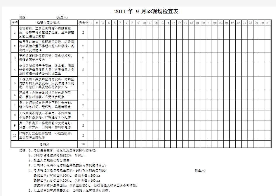 5S考核表