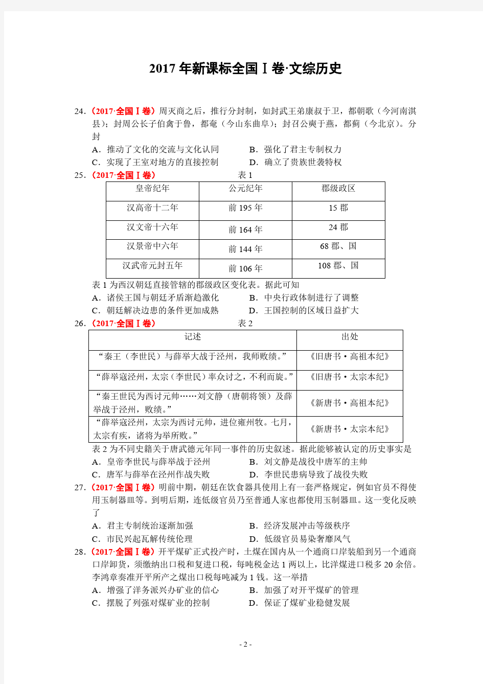 十年高考历史试题汇编