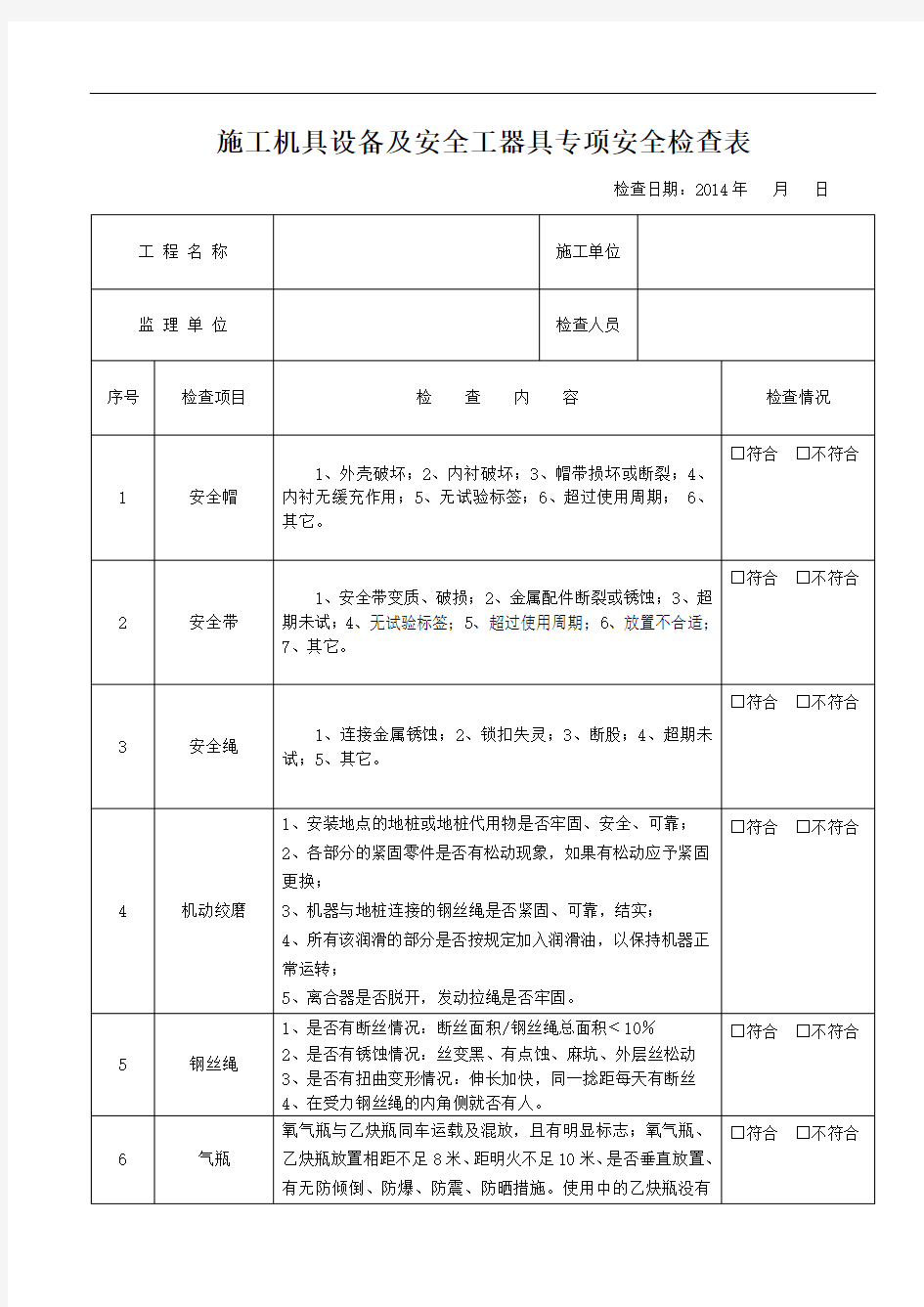 施工面机具及安全工器具检查表