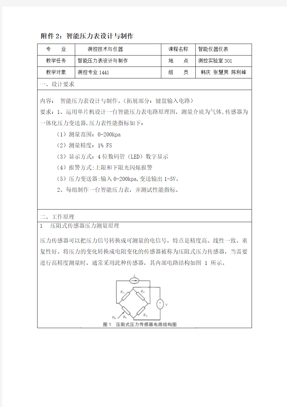 数显压力表设计