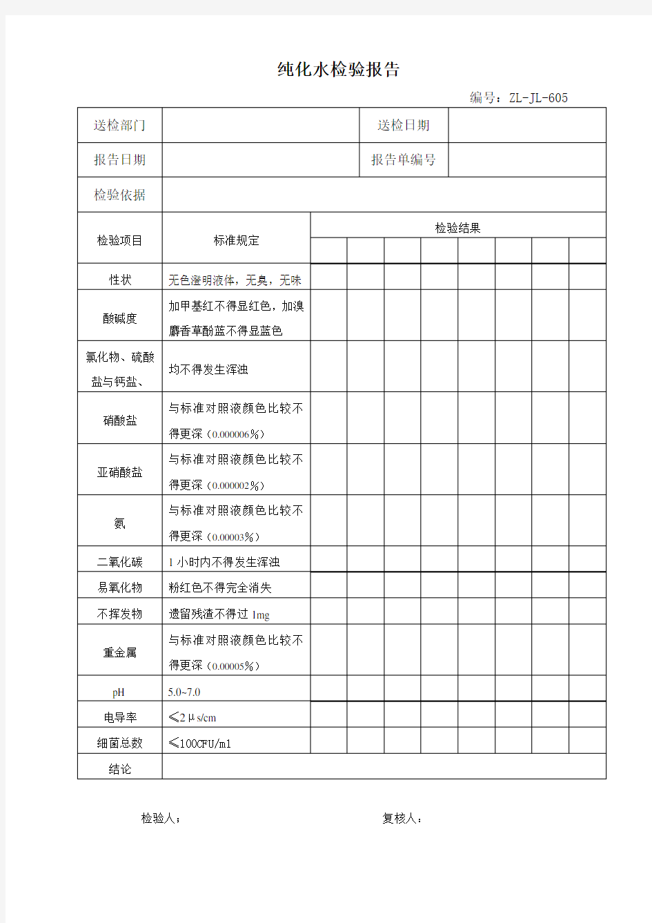 纯化水检验报告