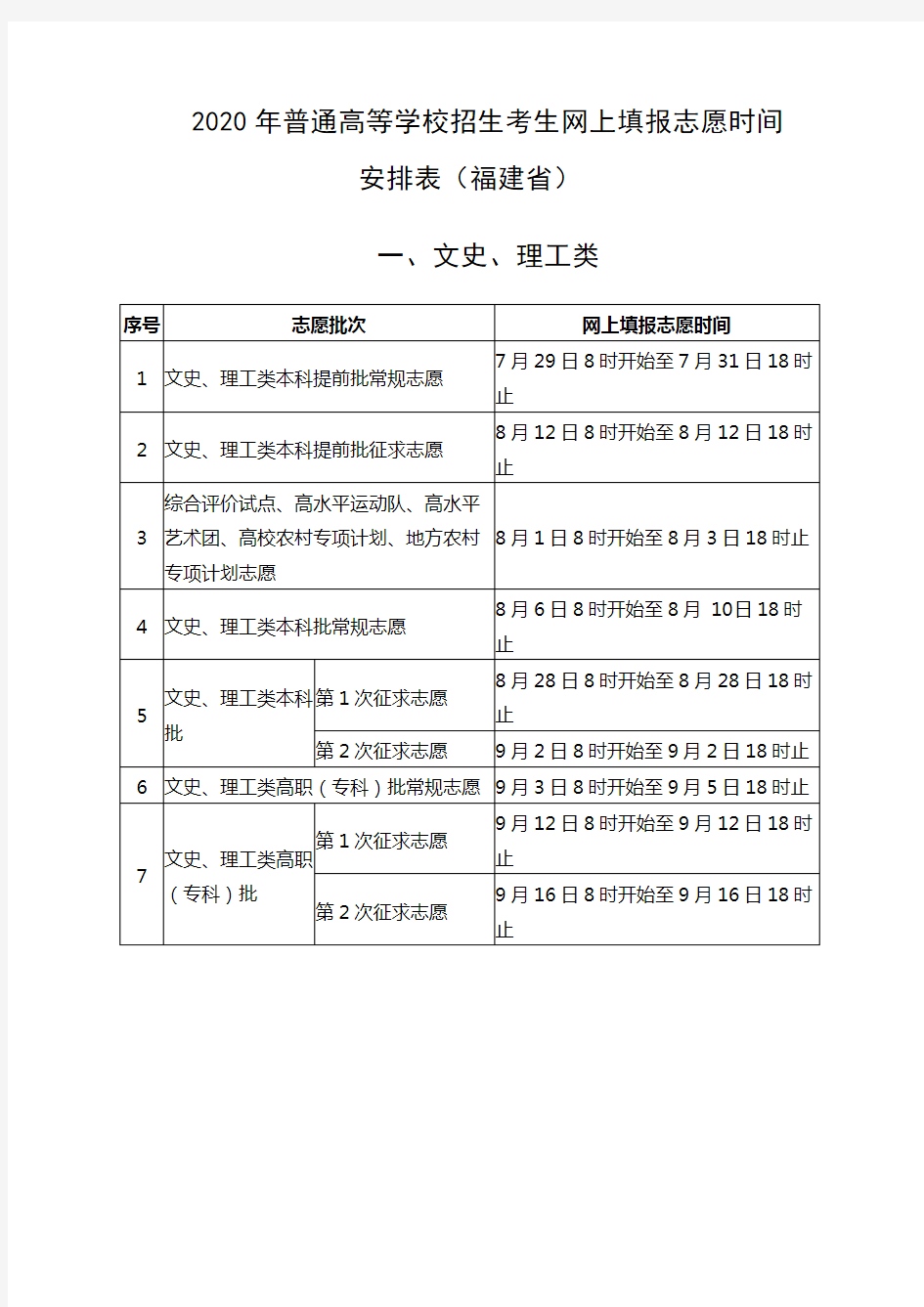 2020年高考志愿填报时间安排表(福建省)