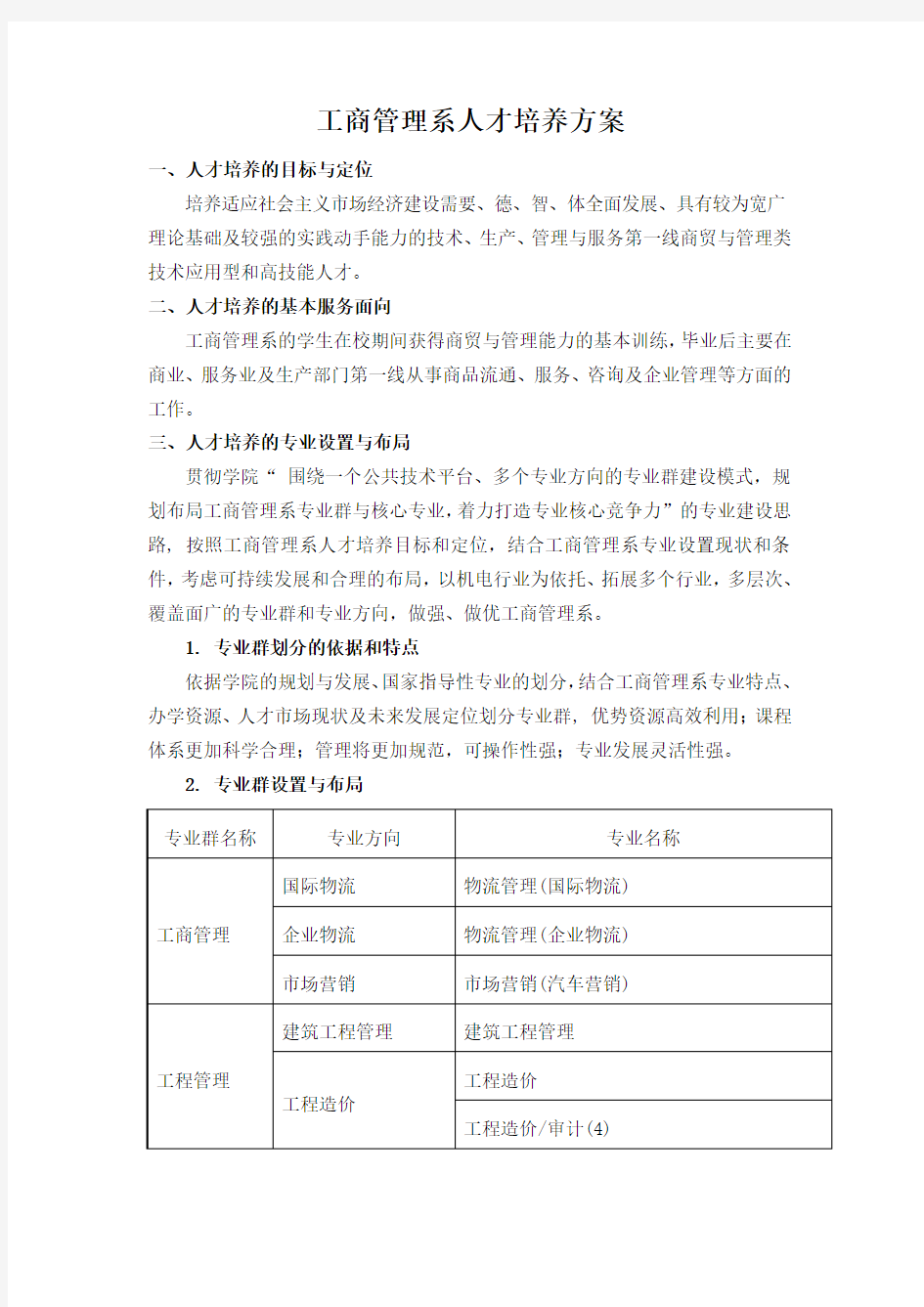 工商管理系人才培养方案