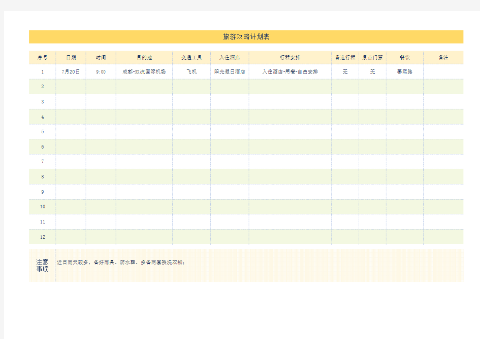 旅游攻略计划表