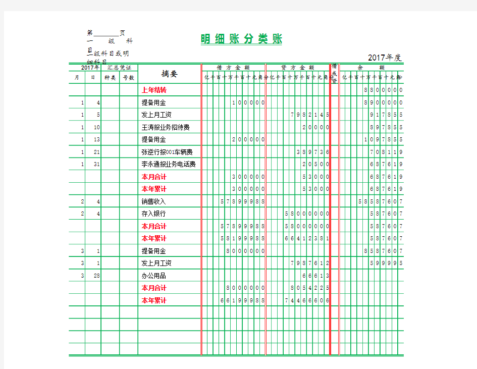 企业明细账