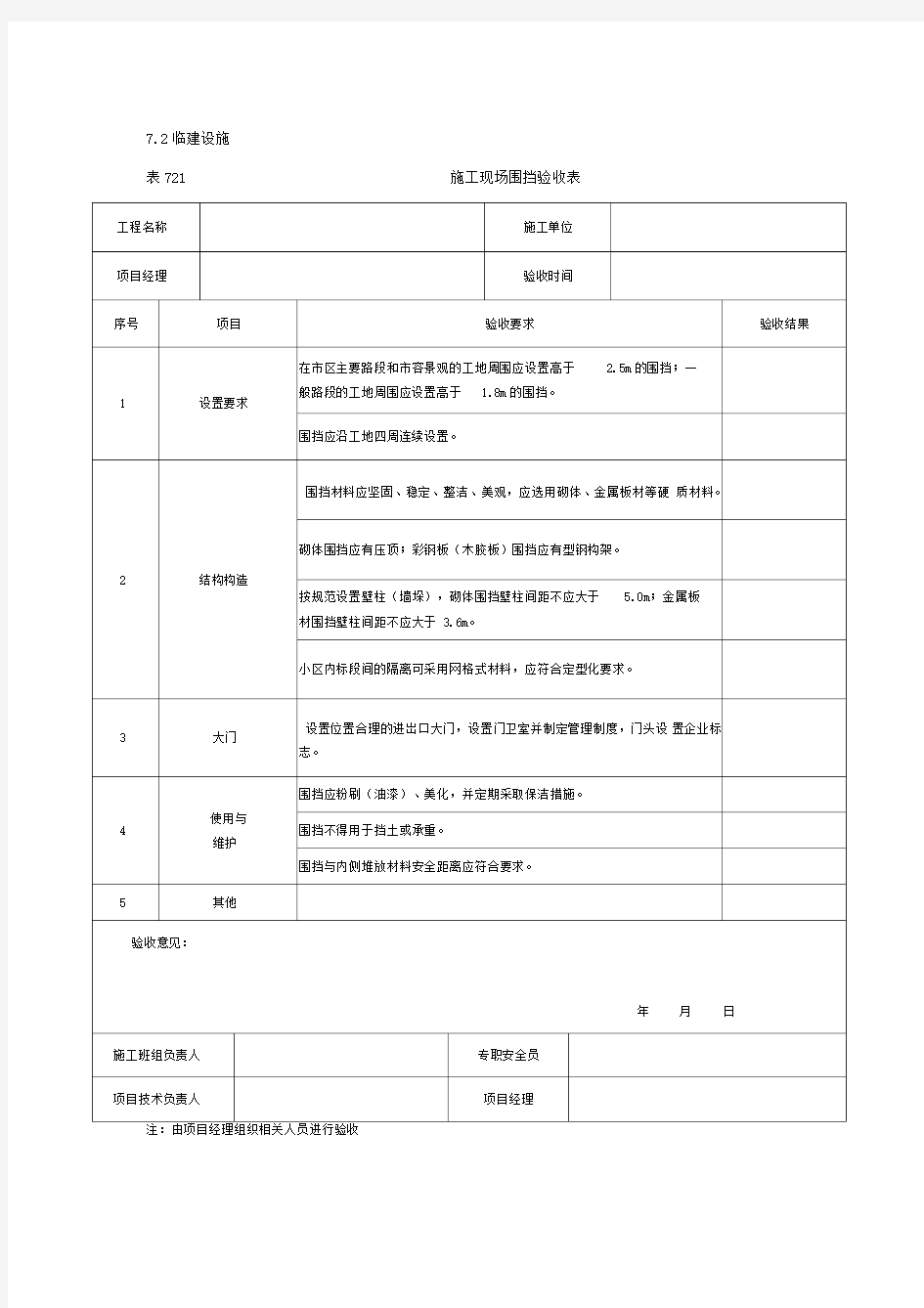 施工现场围挡验收表