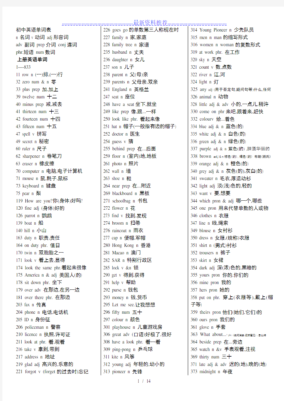 人教版初中英语词汇表(最新)