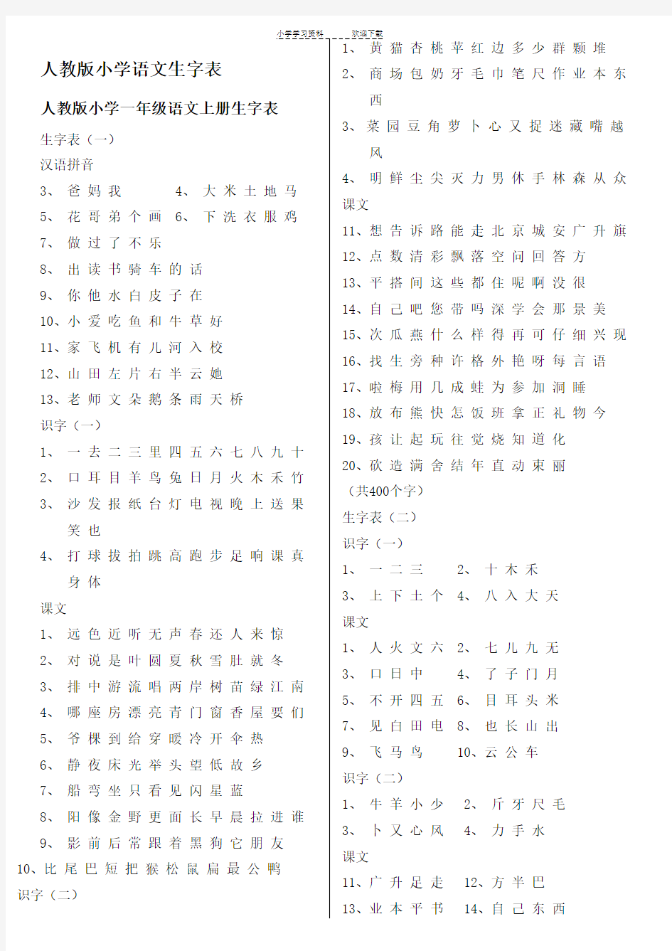 人教版小学语文课后生字表总汇