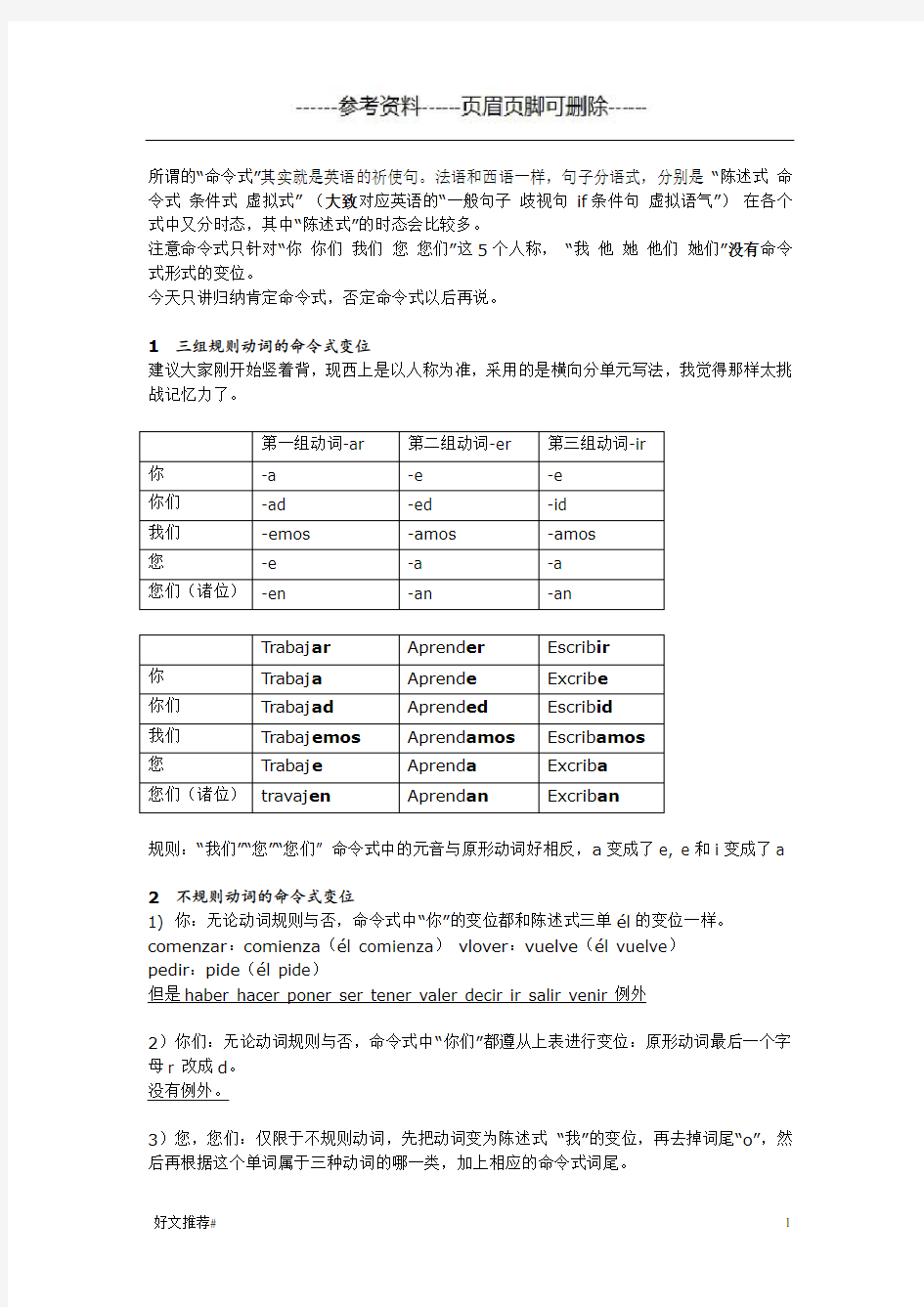 常见西班牙语肯定命令式总结(知识学习)