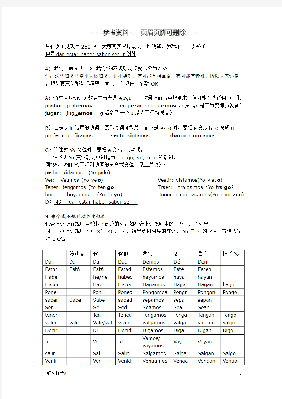 常见西班牙语肯定命令式总结(知识学习)