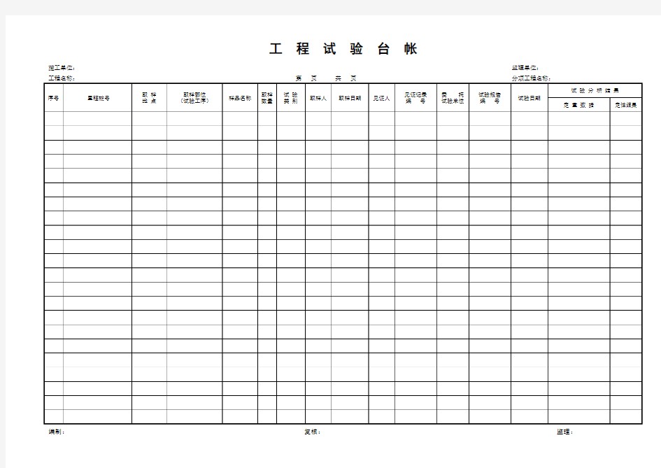工程试验台账