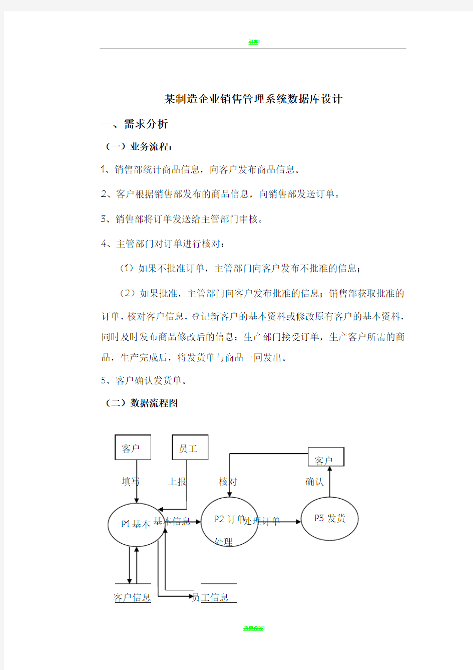 销售管理系统数据库设计