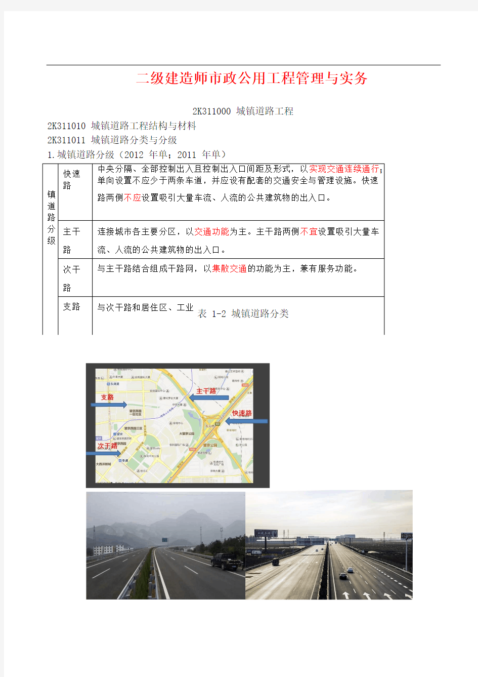 2018年市政二级建造师考试市政工程要点汇总