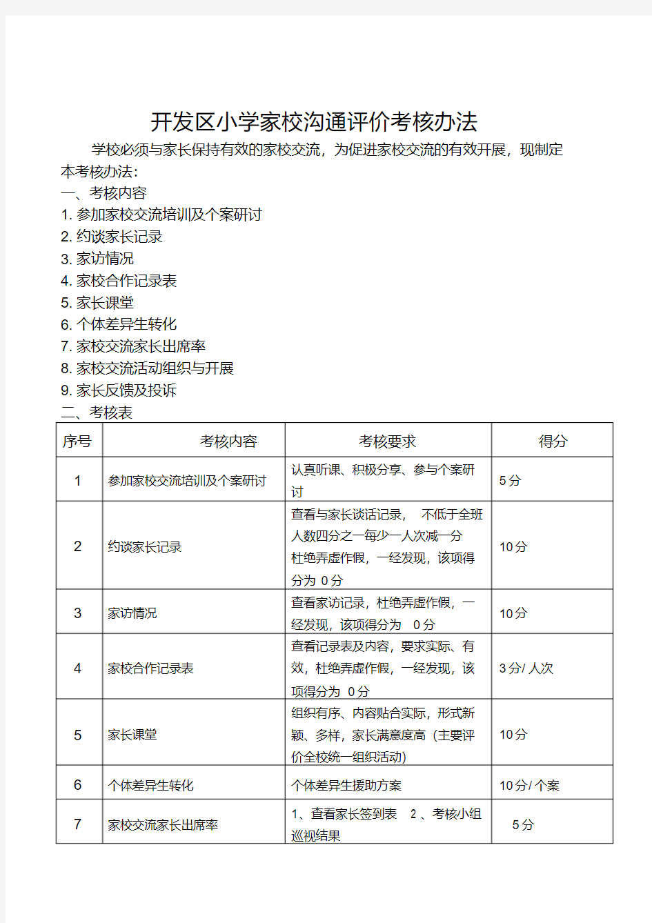 家校沟通评价考核办法