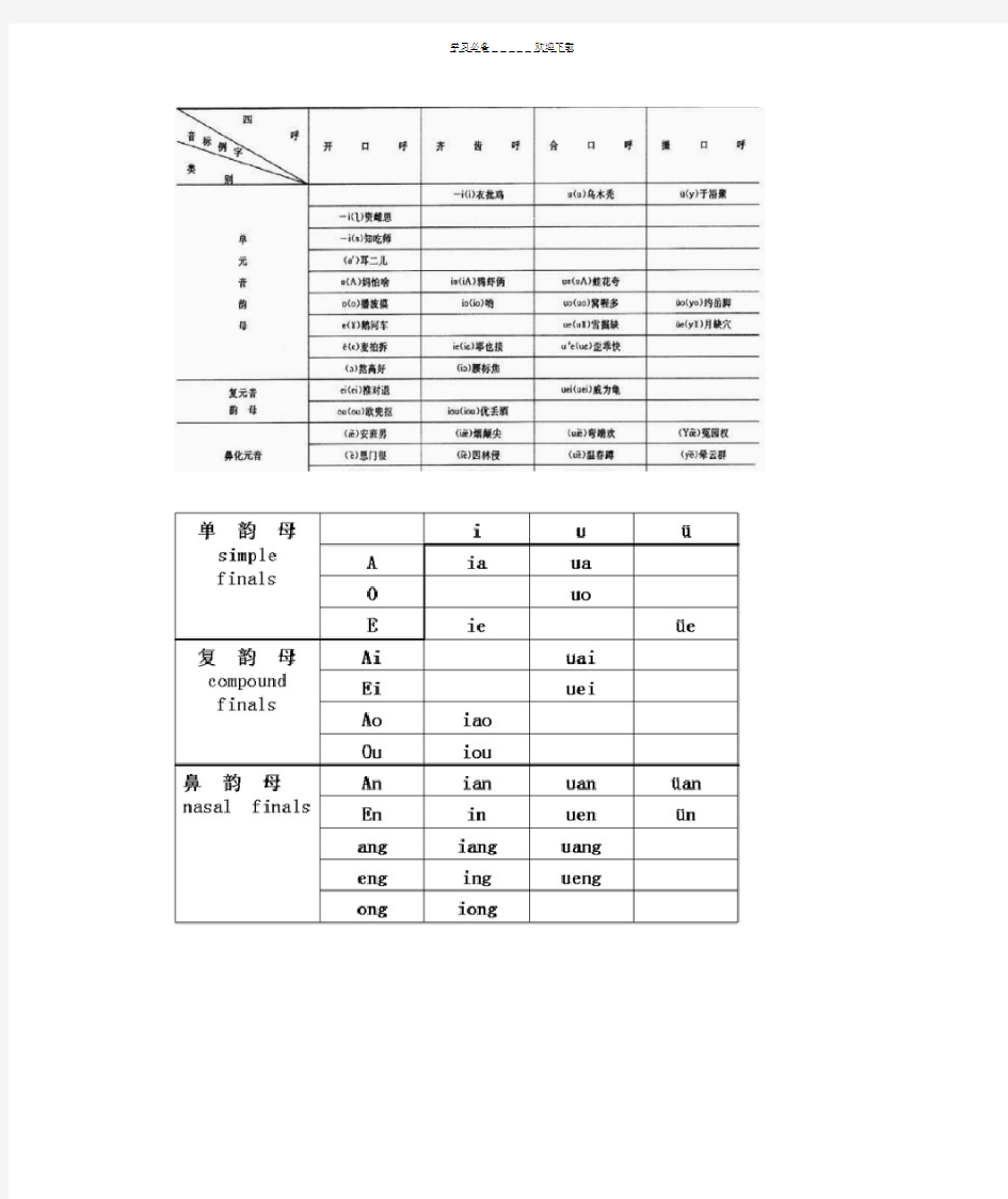 汉语拼音声母韵母表表格