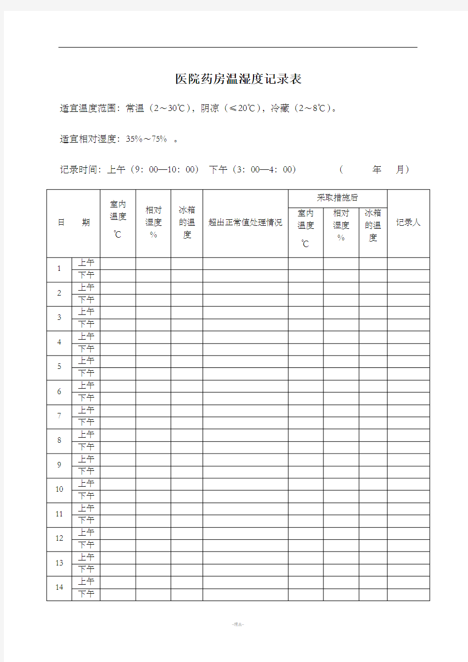 药房温湿度记录表