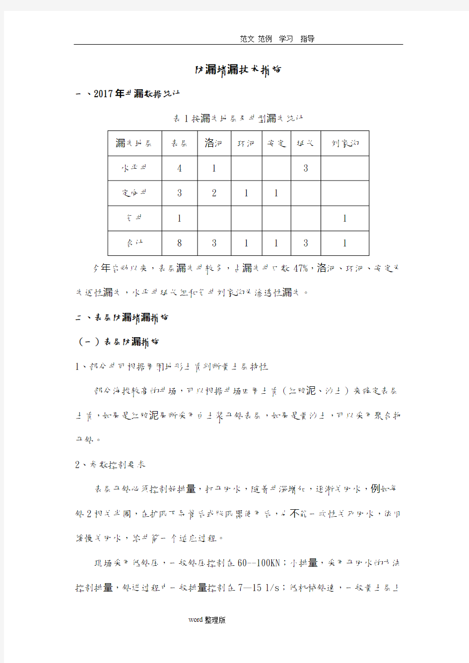 防堵漏技术措施方案