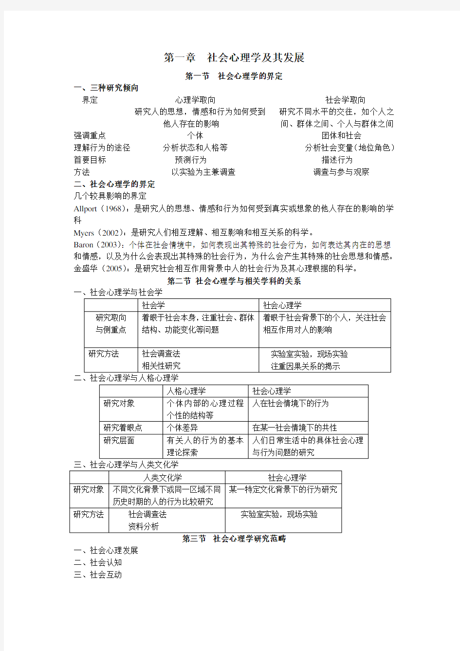 金盛华《社会心理学》超详细笔记.doc