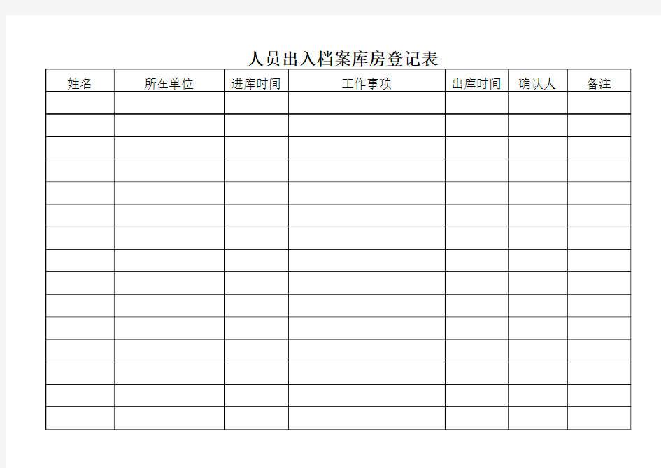 人员出入档案库房登记表.xls