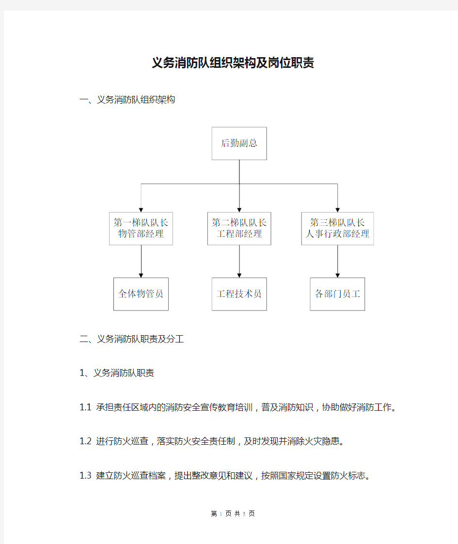 义务消防队组织架构及岗位职责