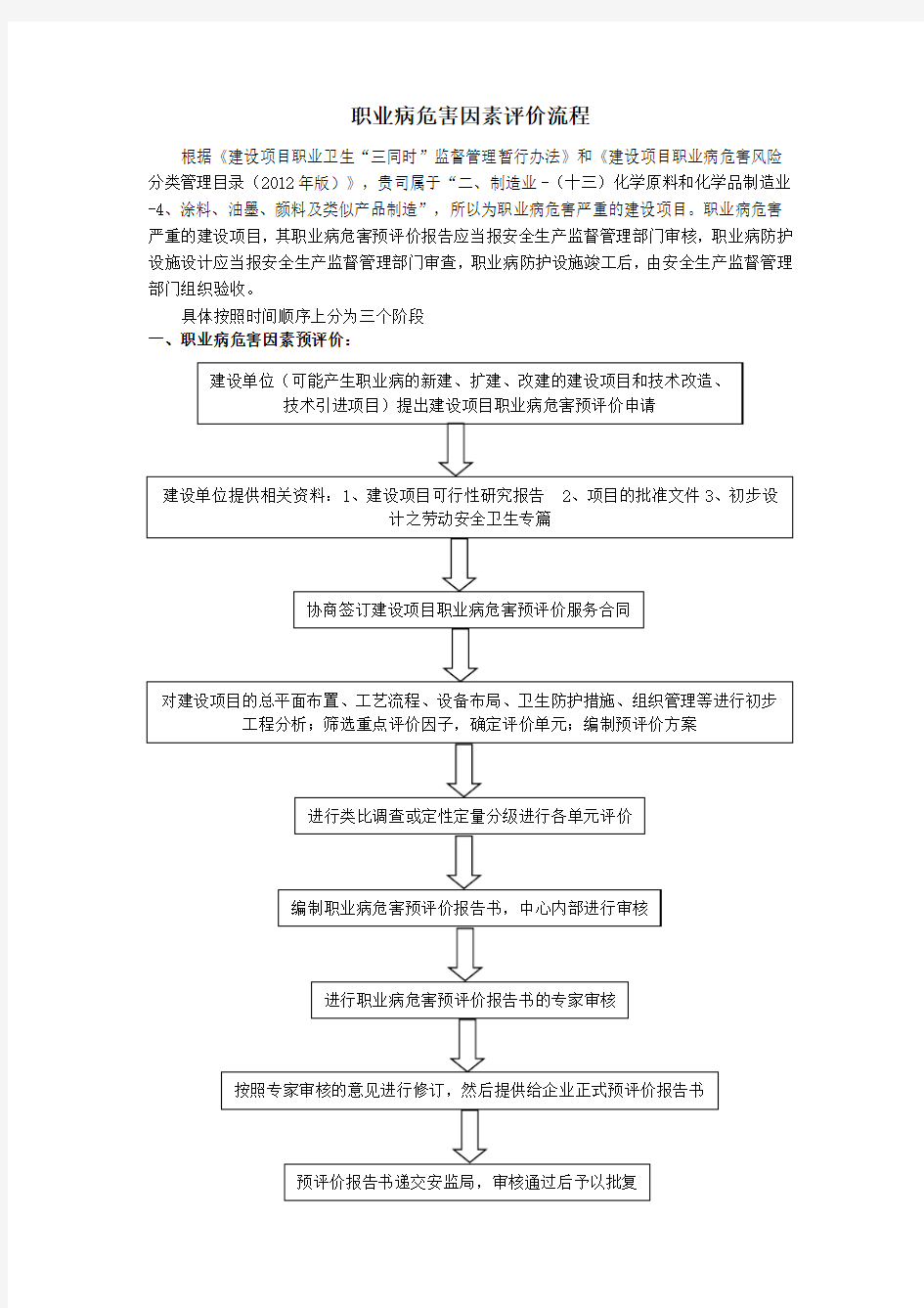 (完整版)职业病危害因素评价流程