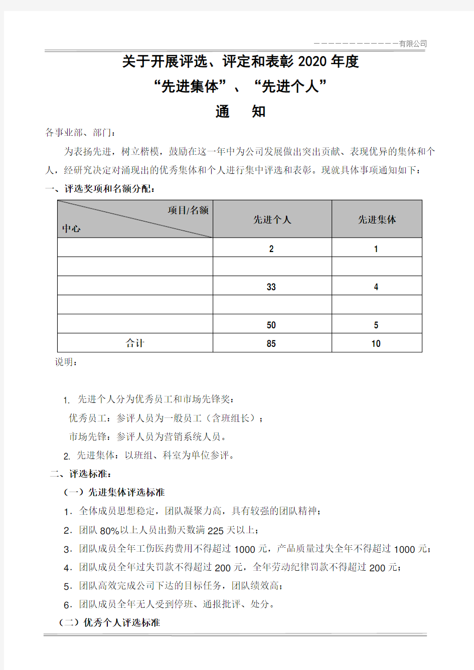 关于开展评选2020年度优秀员工及先进集体的通知