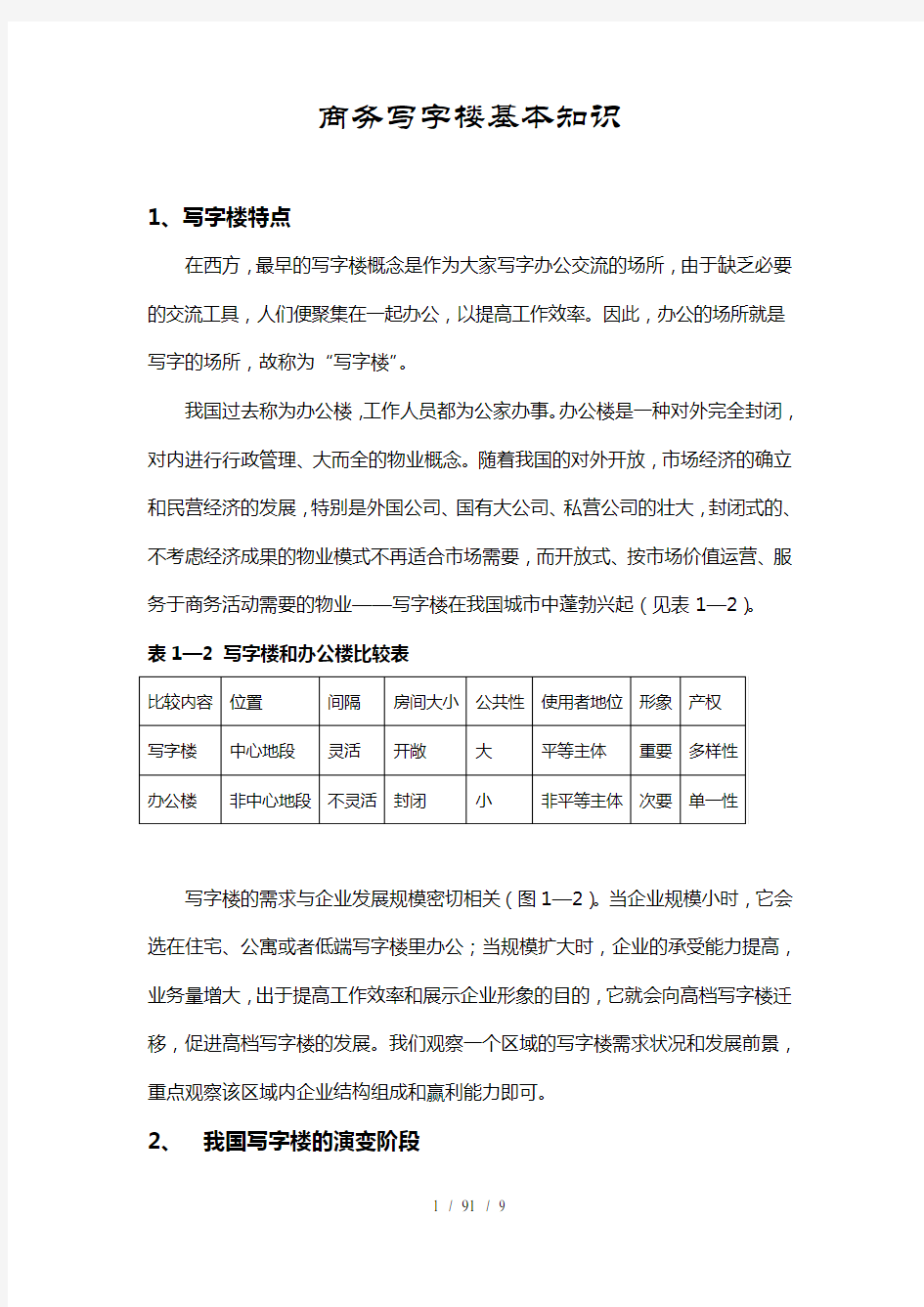 商务写字楼分类及标准