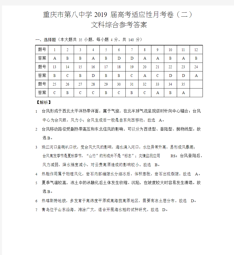 重庆市第八中学2019届高考适应性月考卷(二)文综-答案