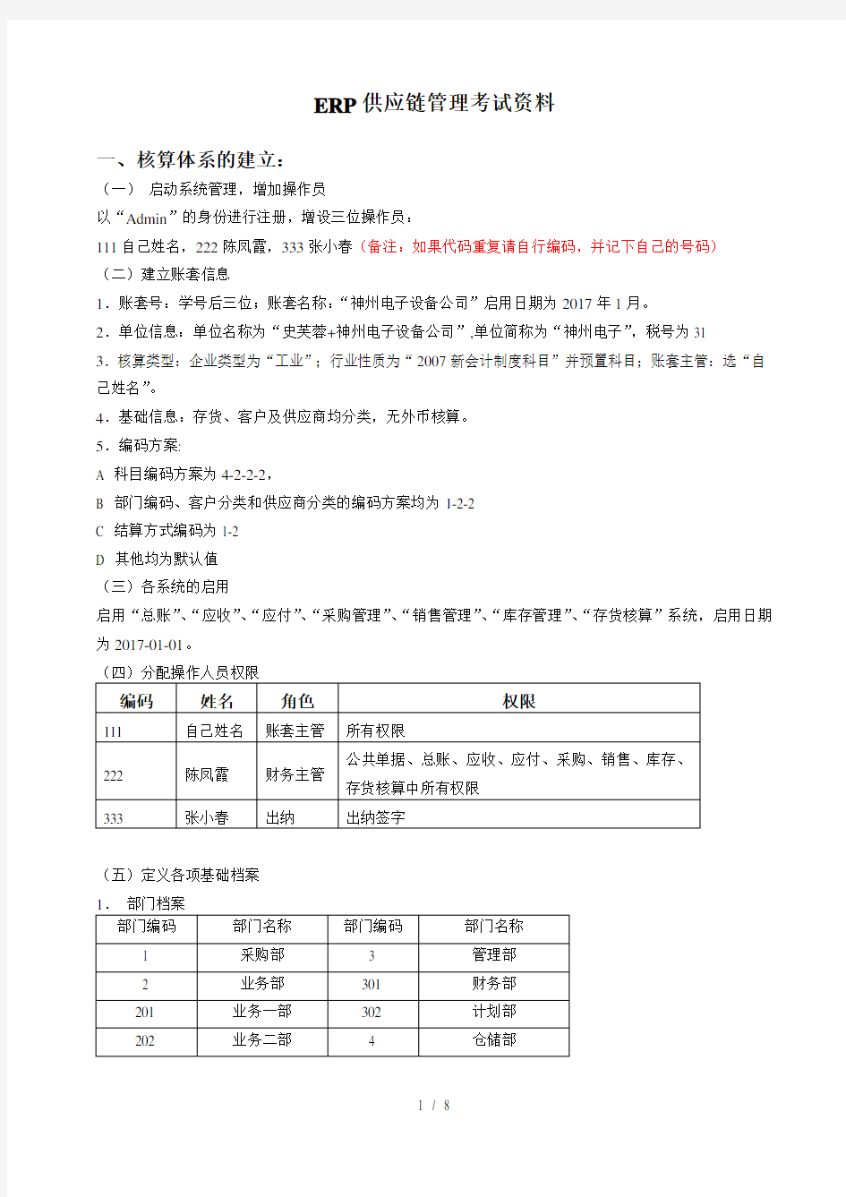 电子商务物流实训资料