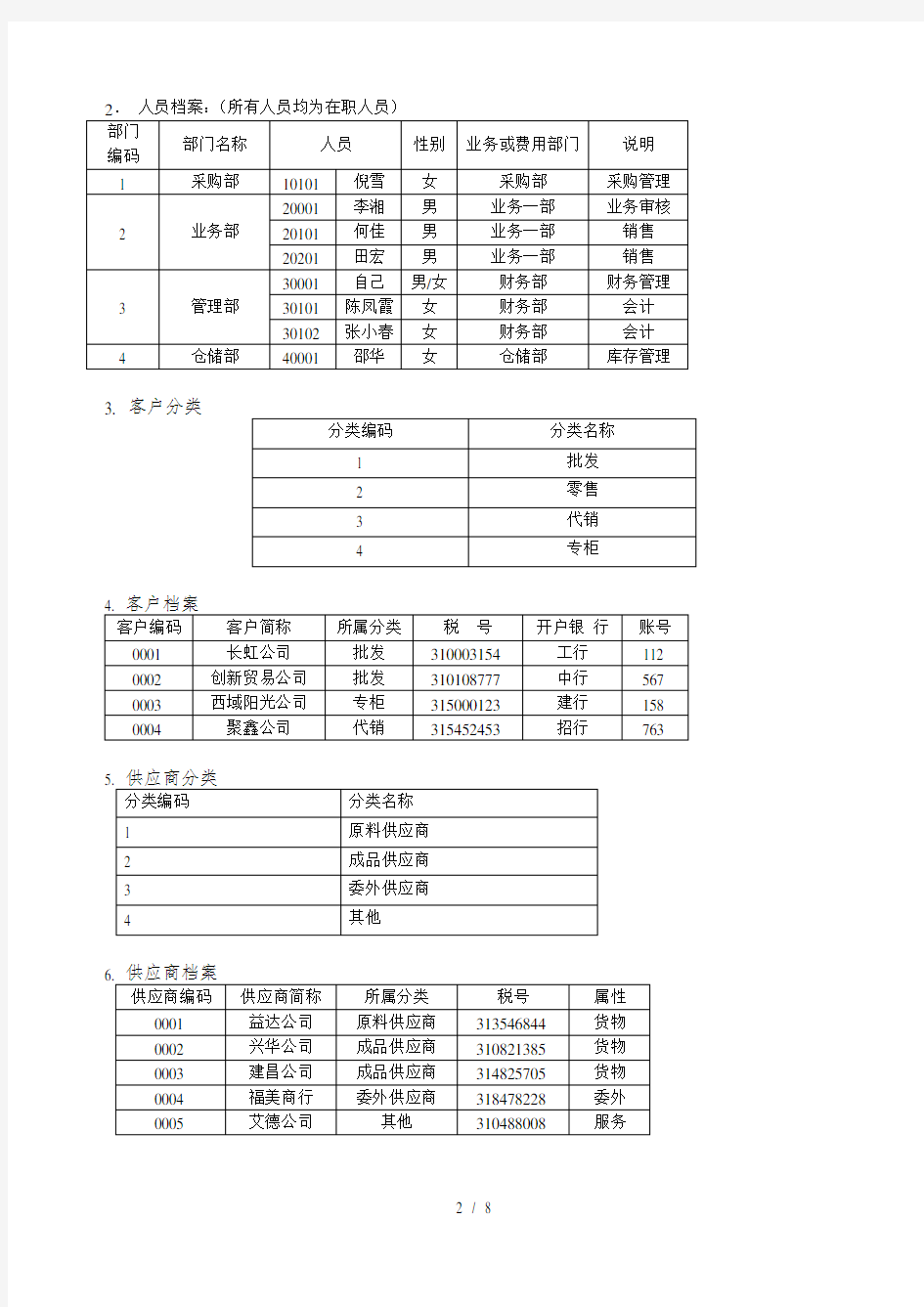 电子商务物流实训资料