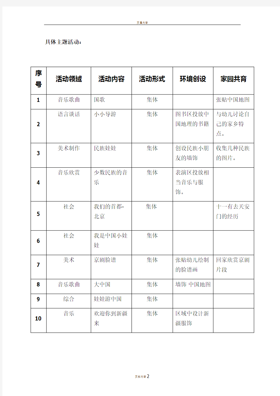 大班十月主题网络图