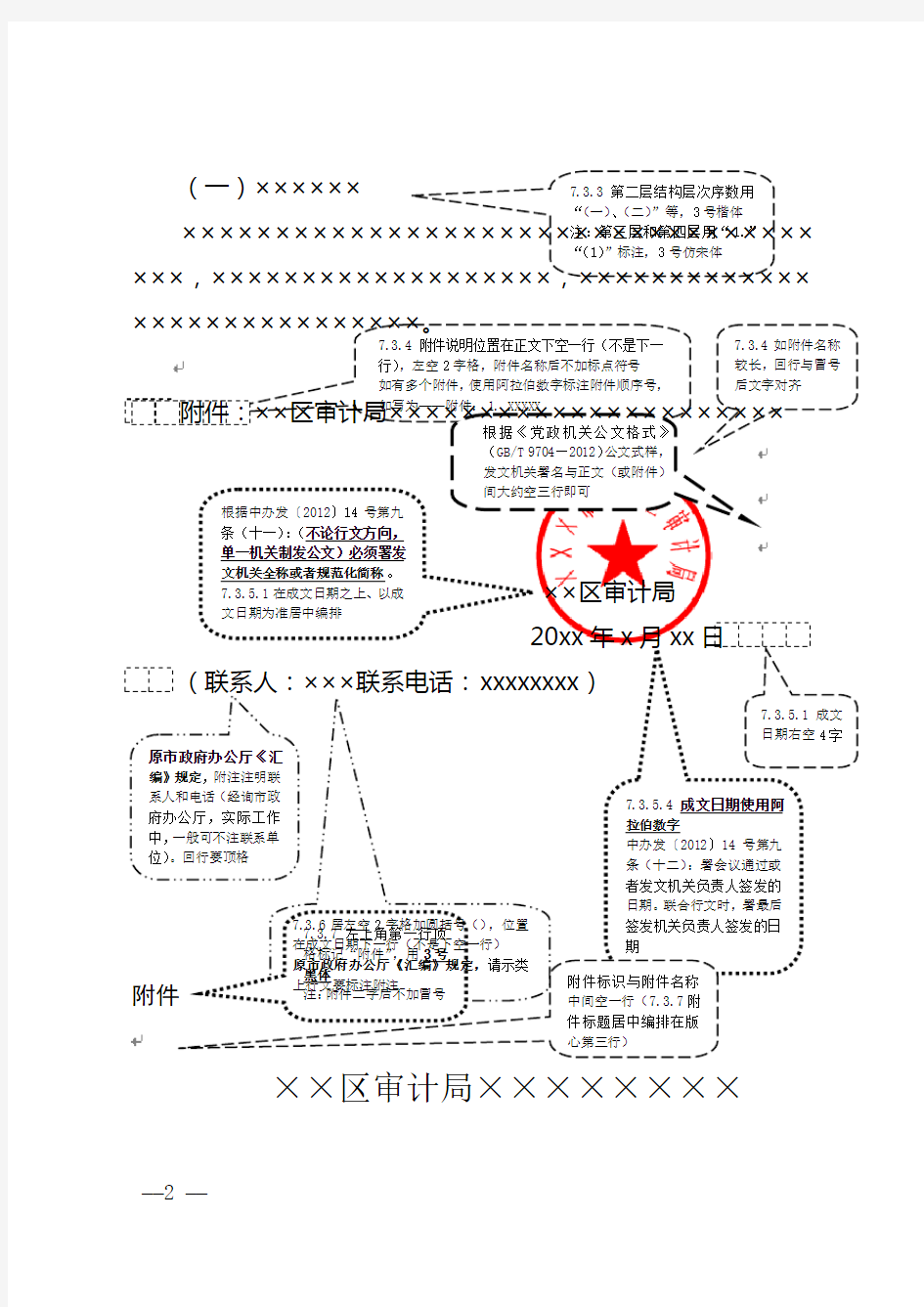 南郑区审计局红头文件报告请示格式模板
