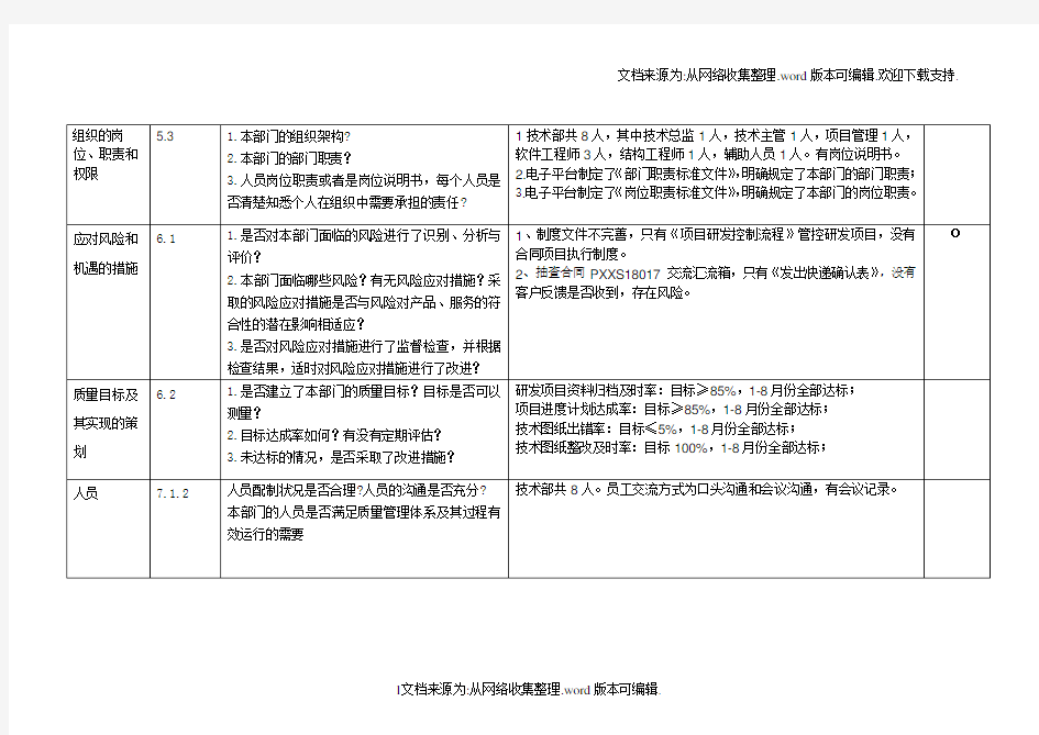 2018年内审检查表技术部