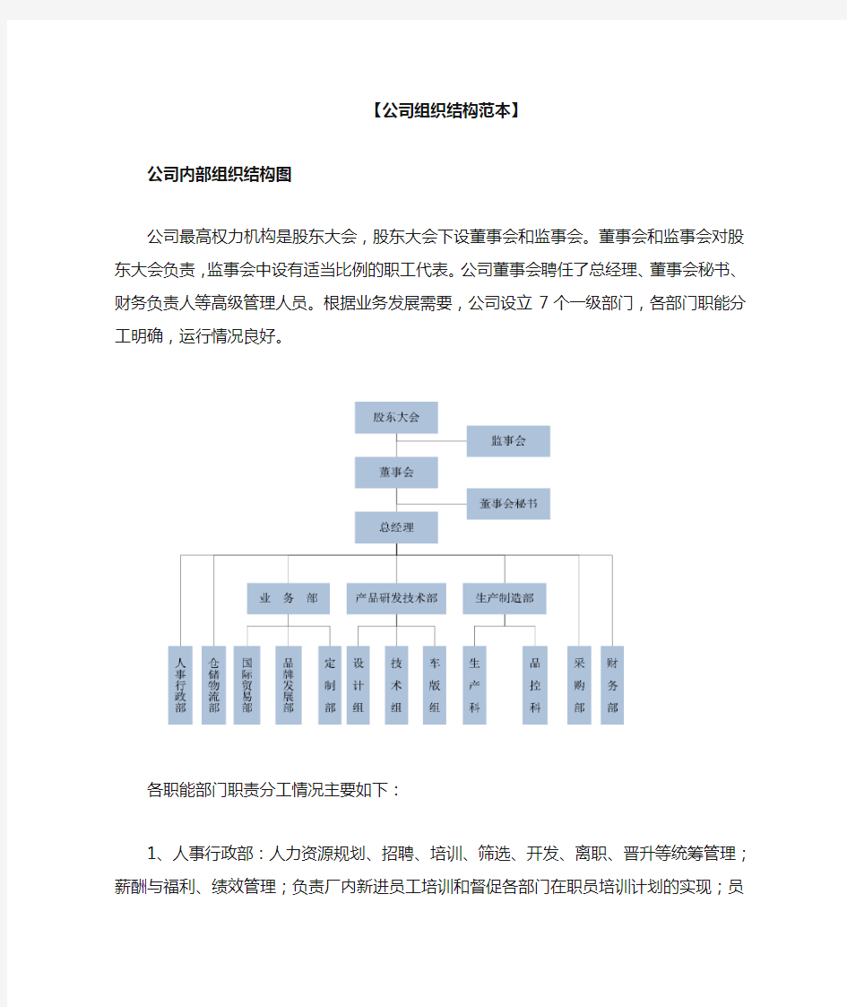 公司组织结构范本