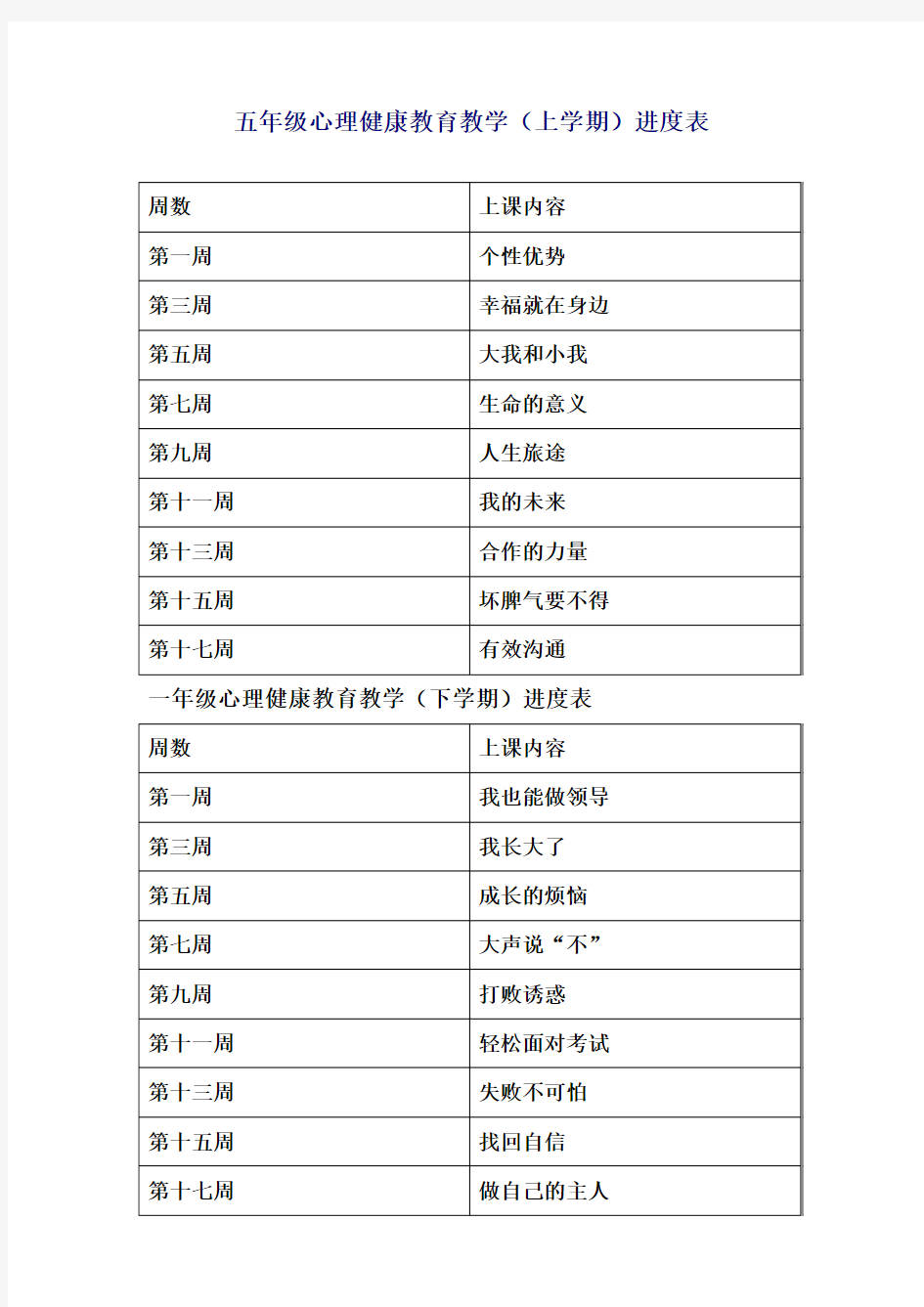 五年级心理健康教育教学(上学期)进度表