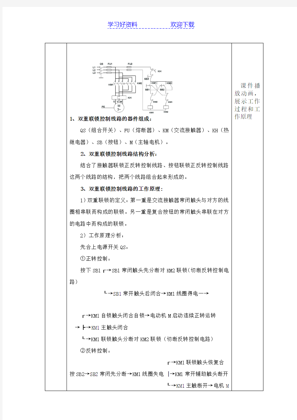 电动机正反转转教案