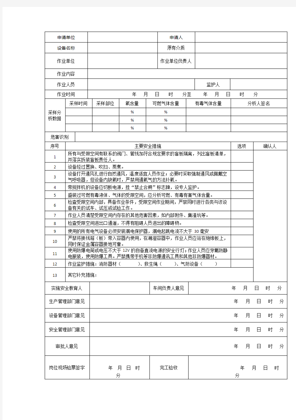 受限空间作业票样板