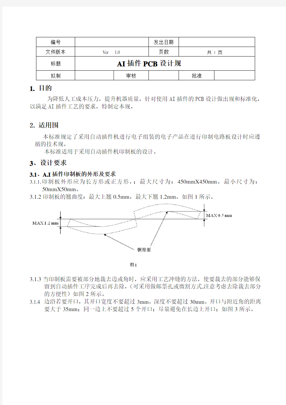 AI插件PCB设计规范(1)
