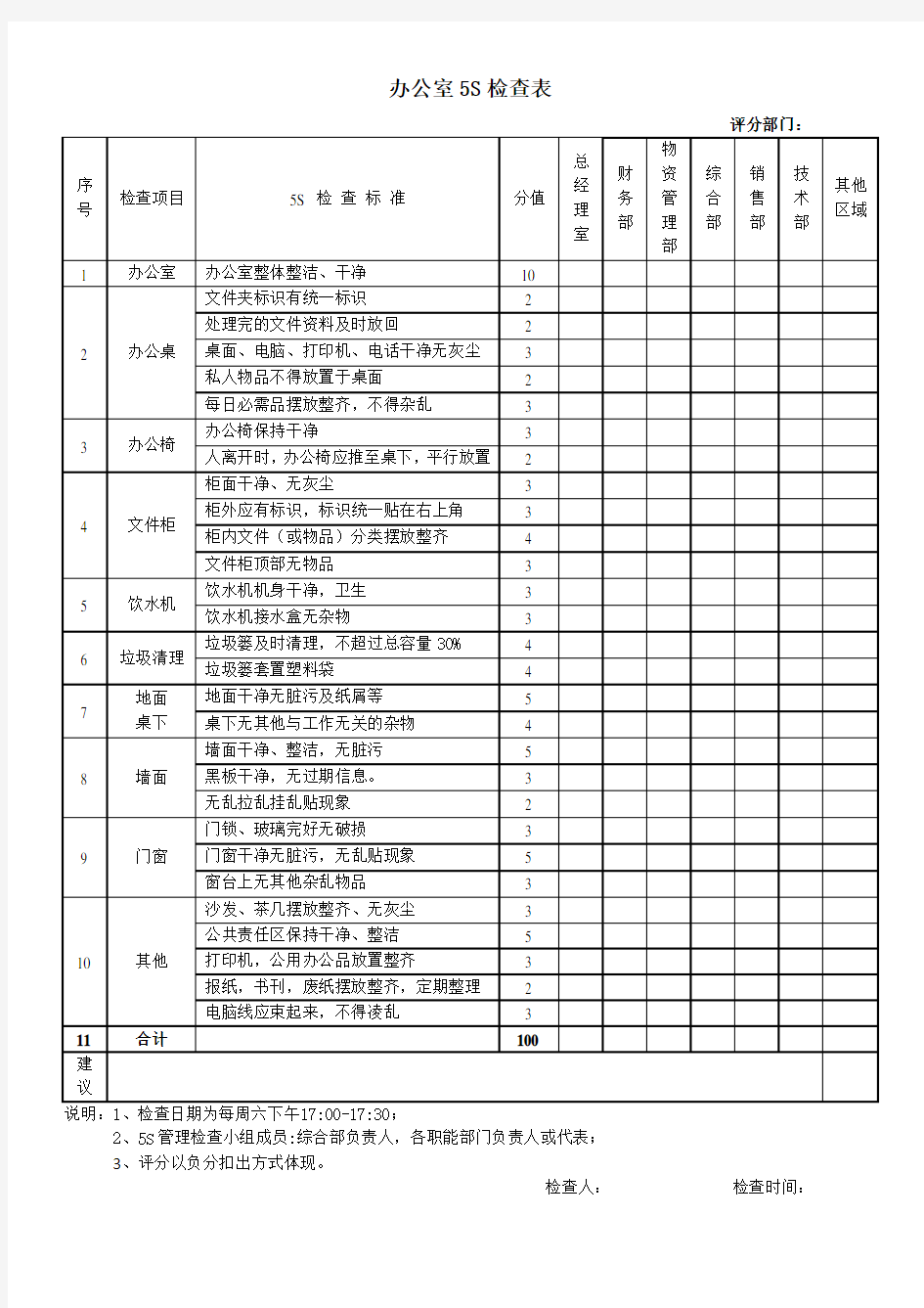 办公室车间5S检查表