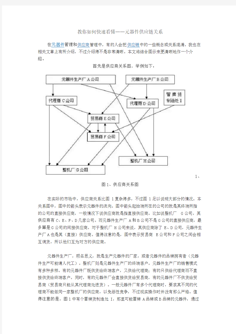 电子元器件供应关系