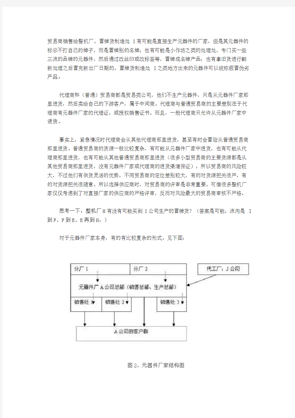 电子元器件供应关系