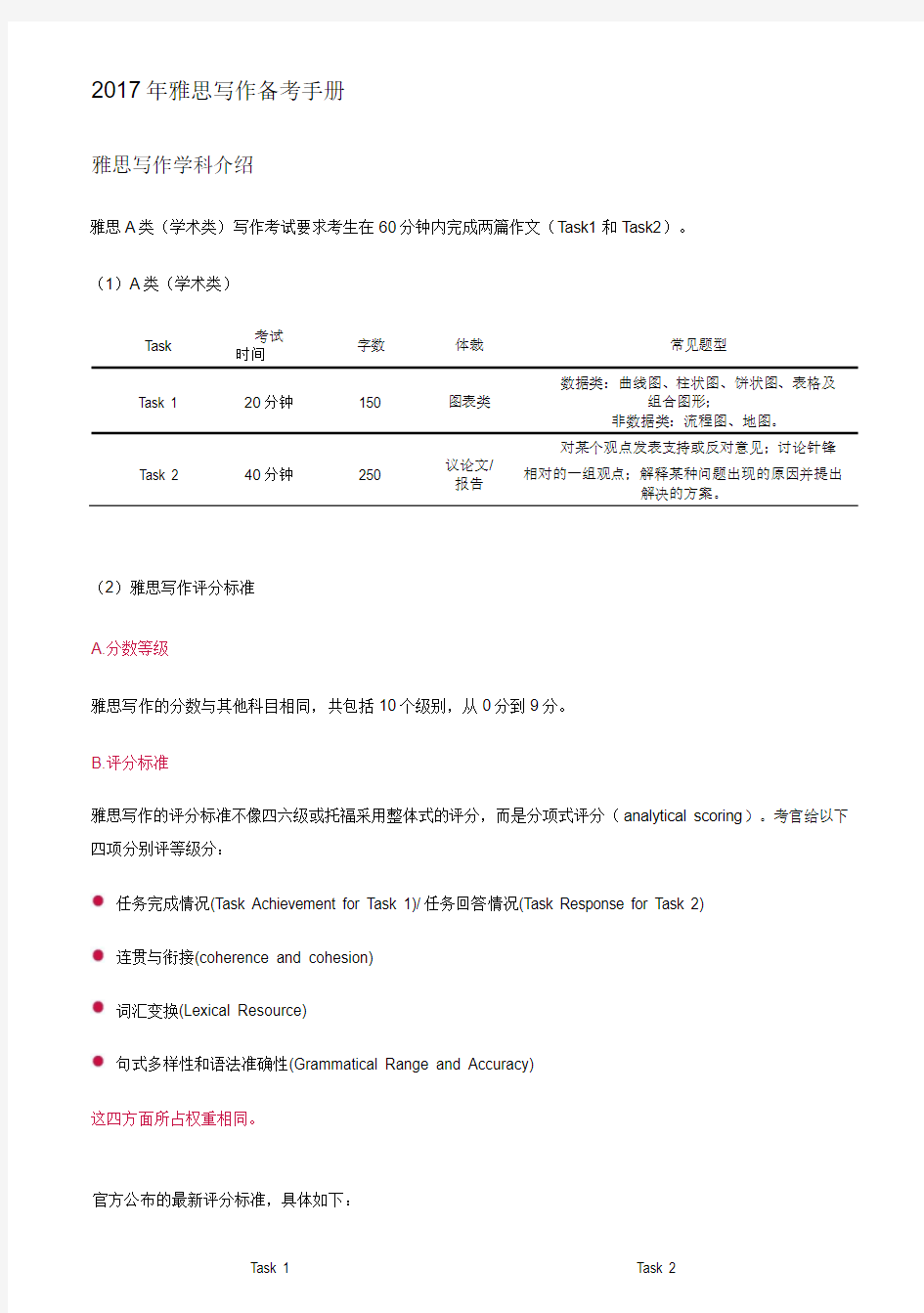 雅思小作文备考-三分钟解决你的雅思写作难题