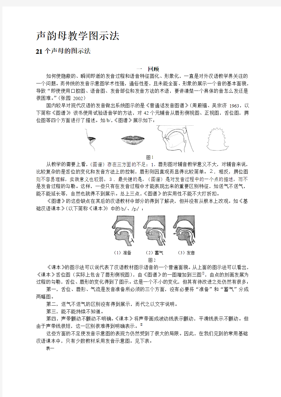 声韵母教学图示法-对外汉语教学