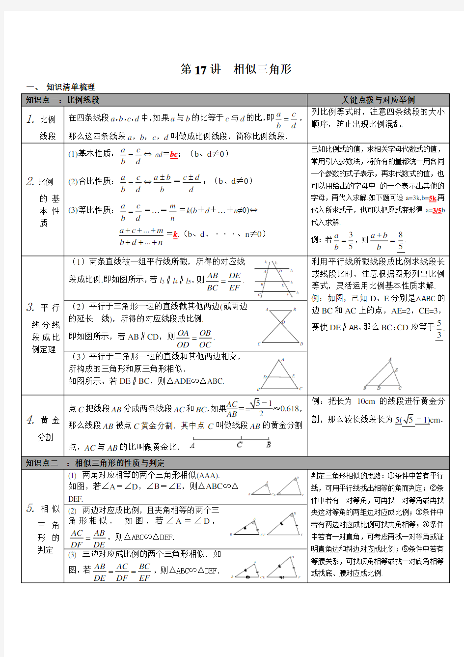 九年级数学下册 相似三角形知识点总结