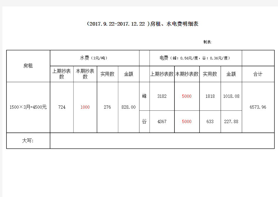 水电费明细表