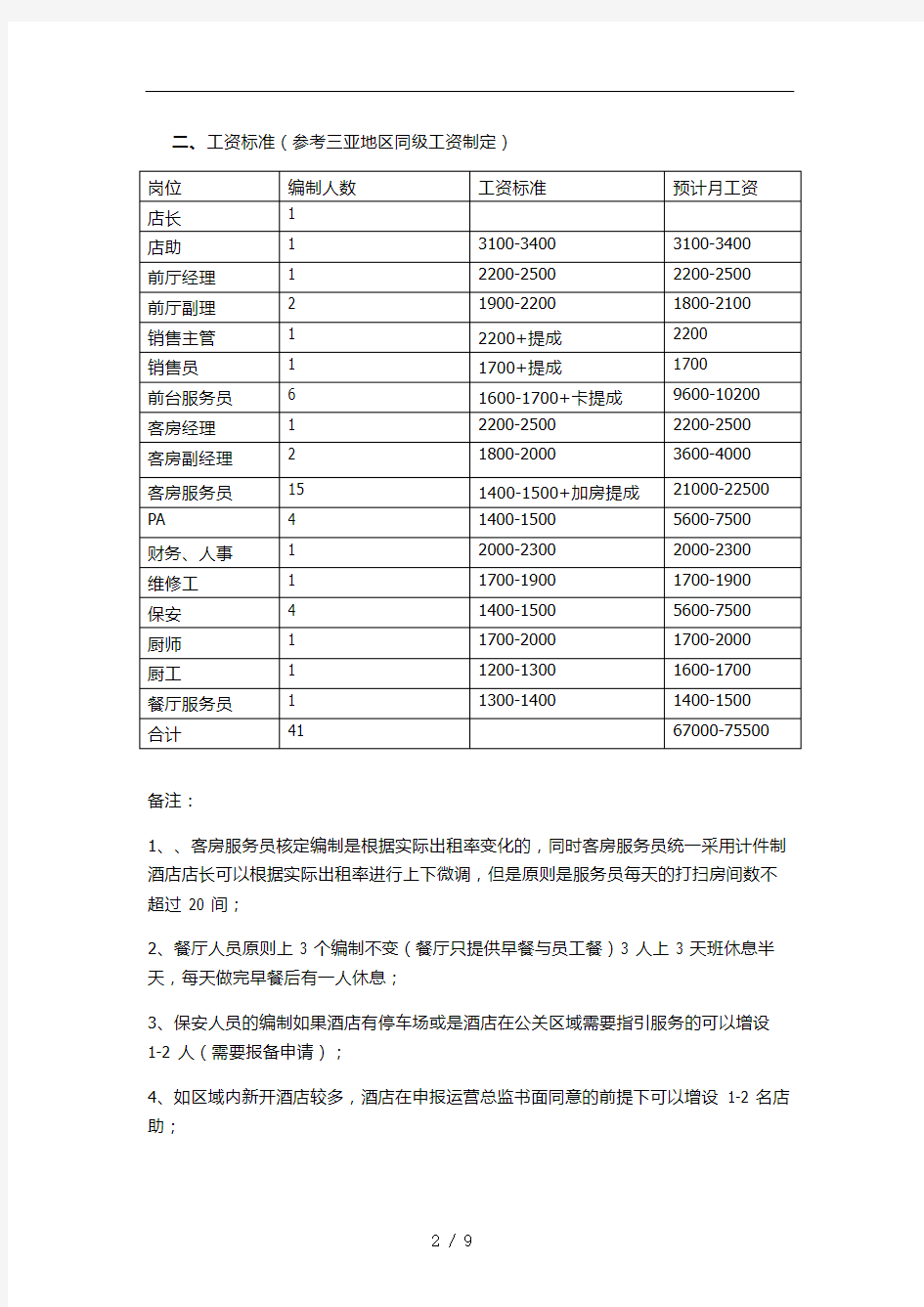 150间客房参考编制