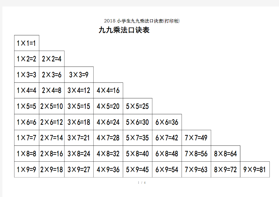 2018小学生九九乘法口诀表(打印版)